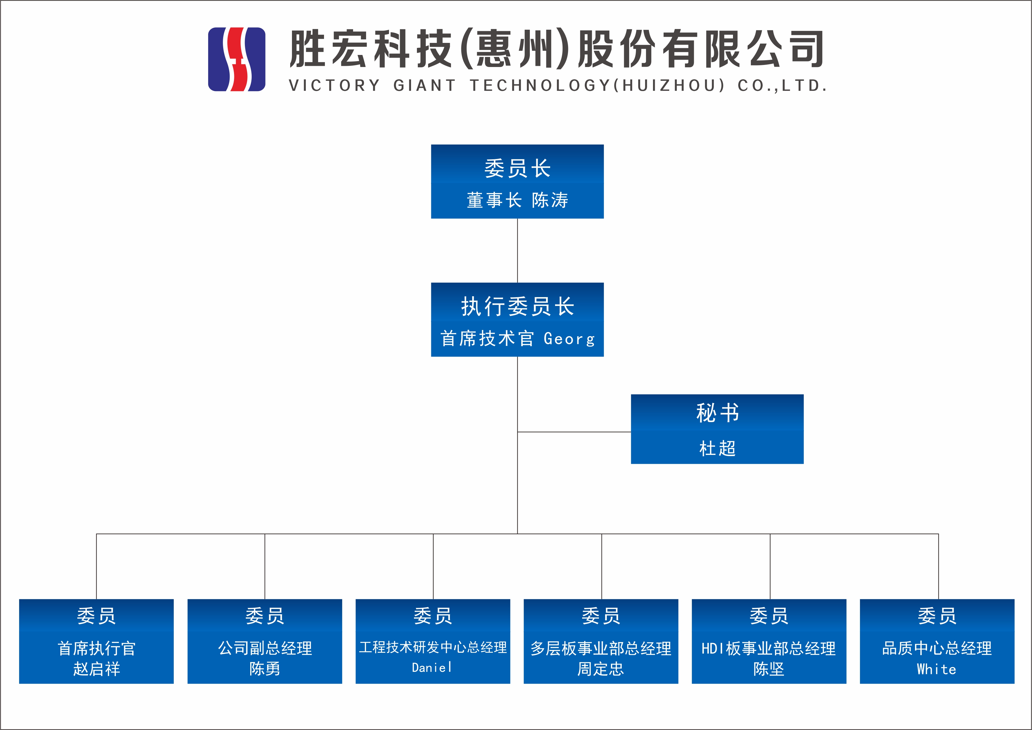 JDB电子游戏科技技术委员会正式成立